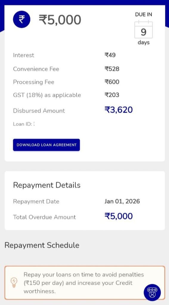 5000 loan urgent need