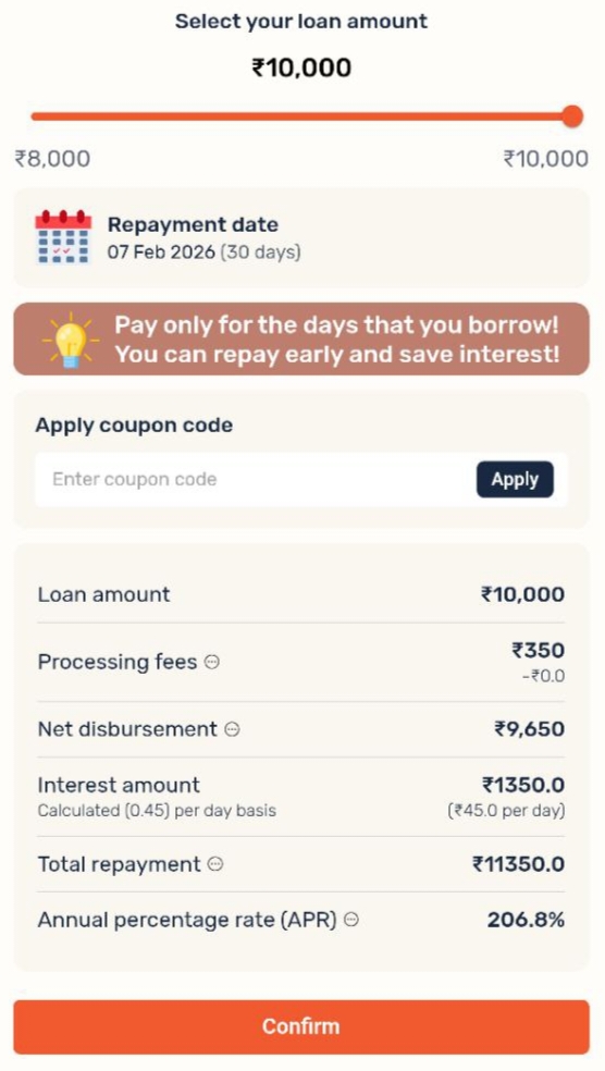 Creditt+ Loan Repyment Creditt+ Loan Repyment