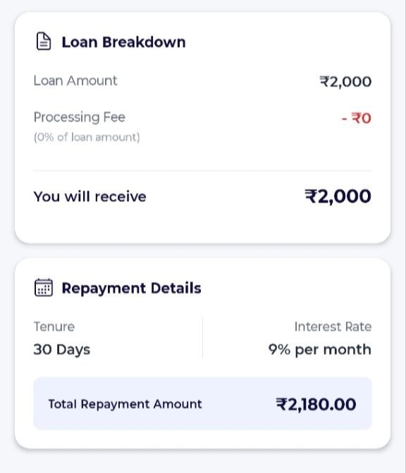 NeoMoney Loan Apk