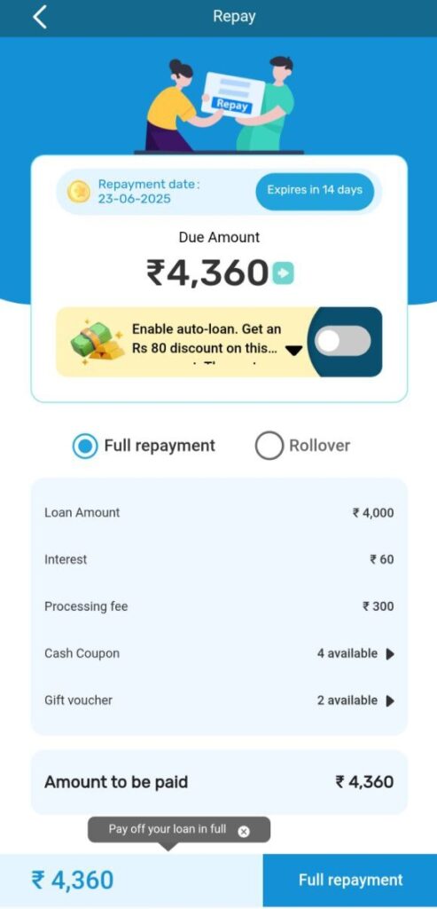 Hope Fund Loan Repyment