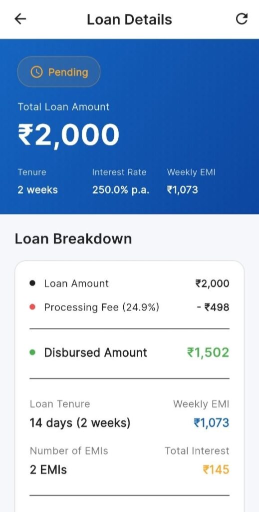 Shree Ji Finance Loan Details Shree Ji Finance Loan Details