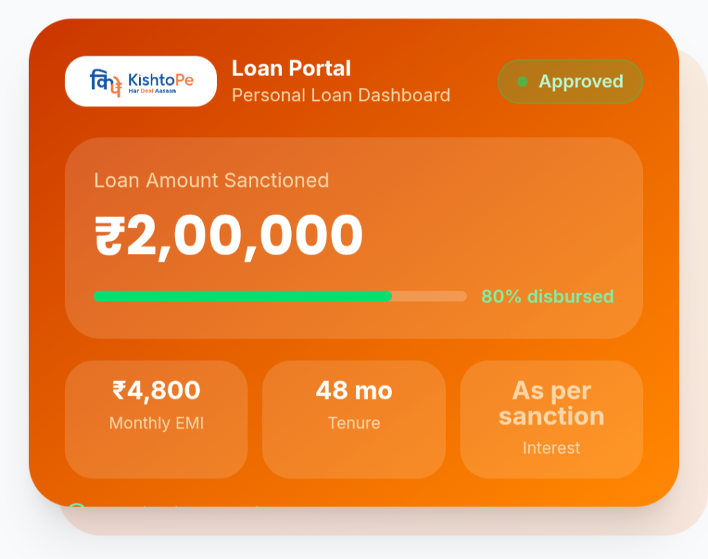 KishtoPe Loan App