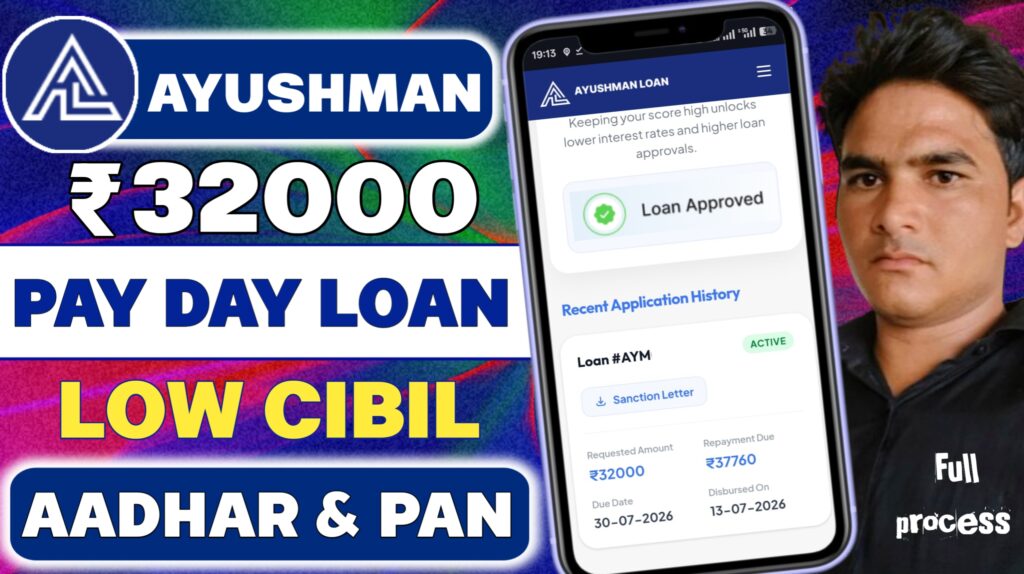 Ayushman Loan