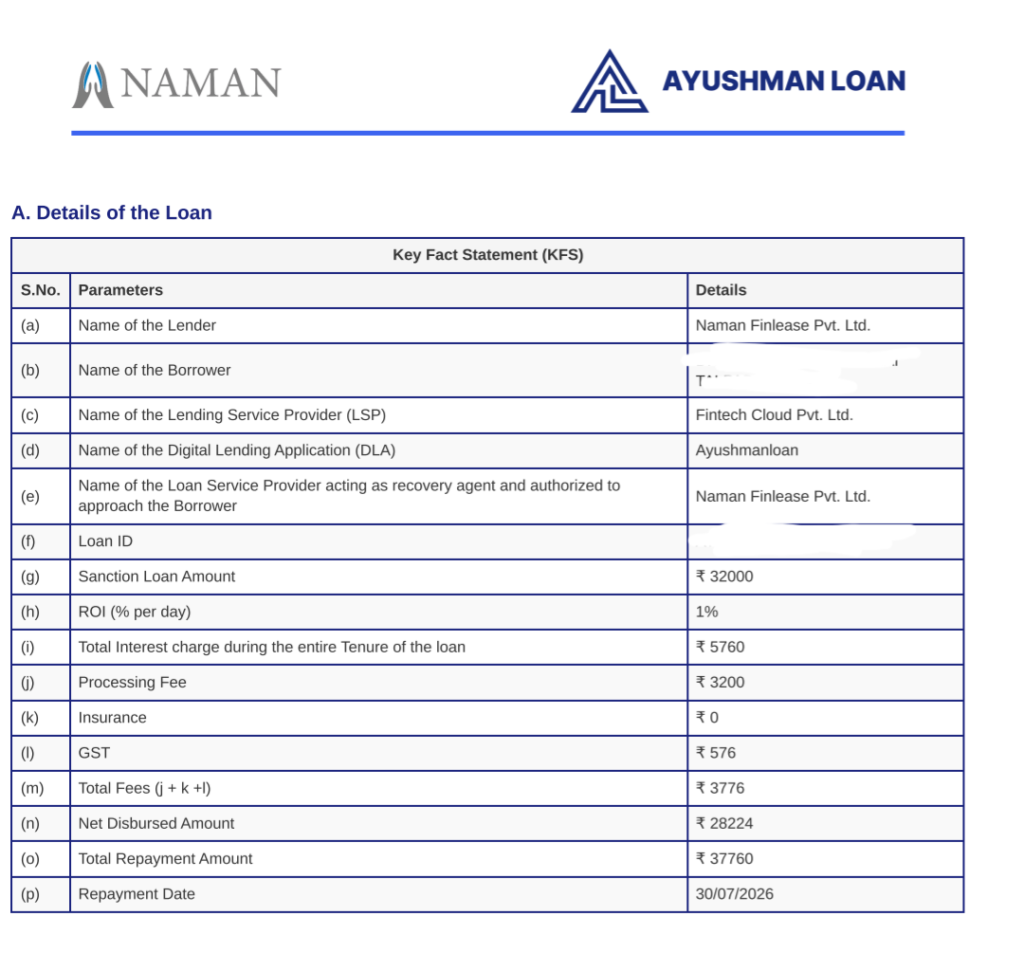 AYUSHMANLOAN