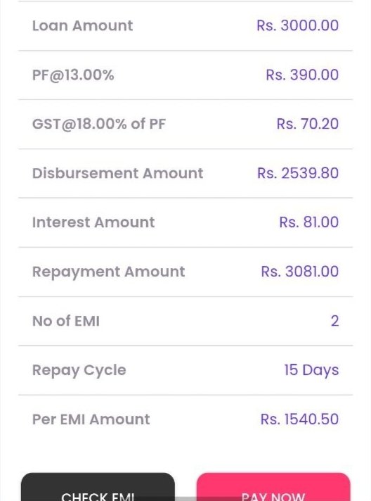 ZET LOAN APP DOWNLOAD